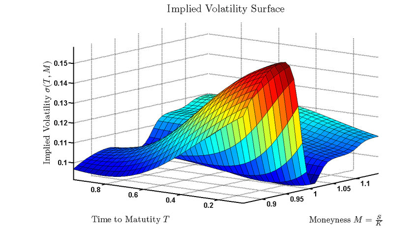 Block River Technologies cover image