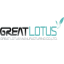 Logo of 高樂國際有限公司.