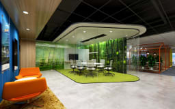 Work environment image