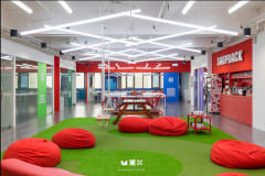 Work environment image