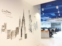 Work environment image