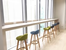 Work environment image