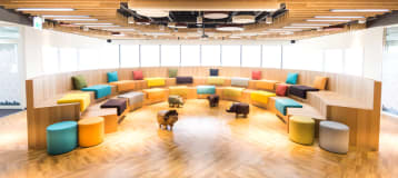 Work environment image