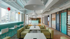 Work environment image