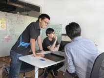 Work environment image