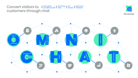 Work environment image