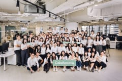 Work environment image