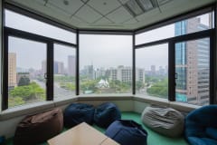 Work environment image