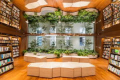 Work environment image