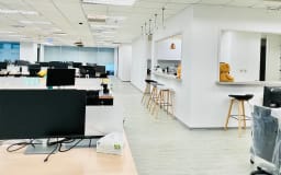 Work environment image