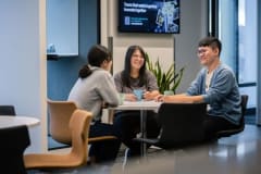 Work environment image