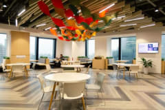 Work environment image