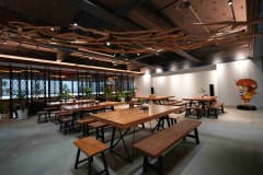 Work environment image