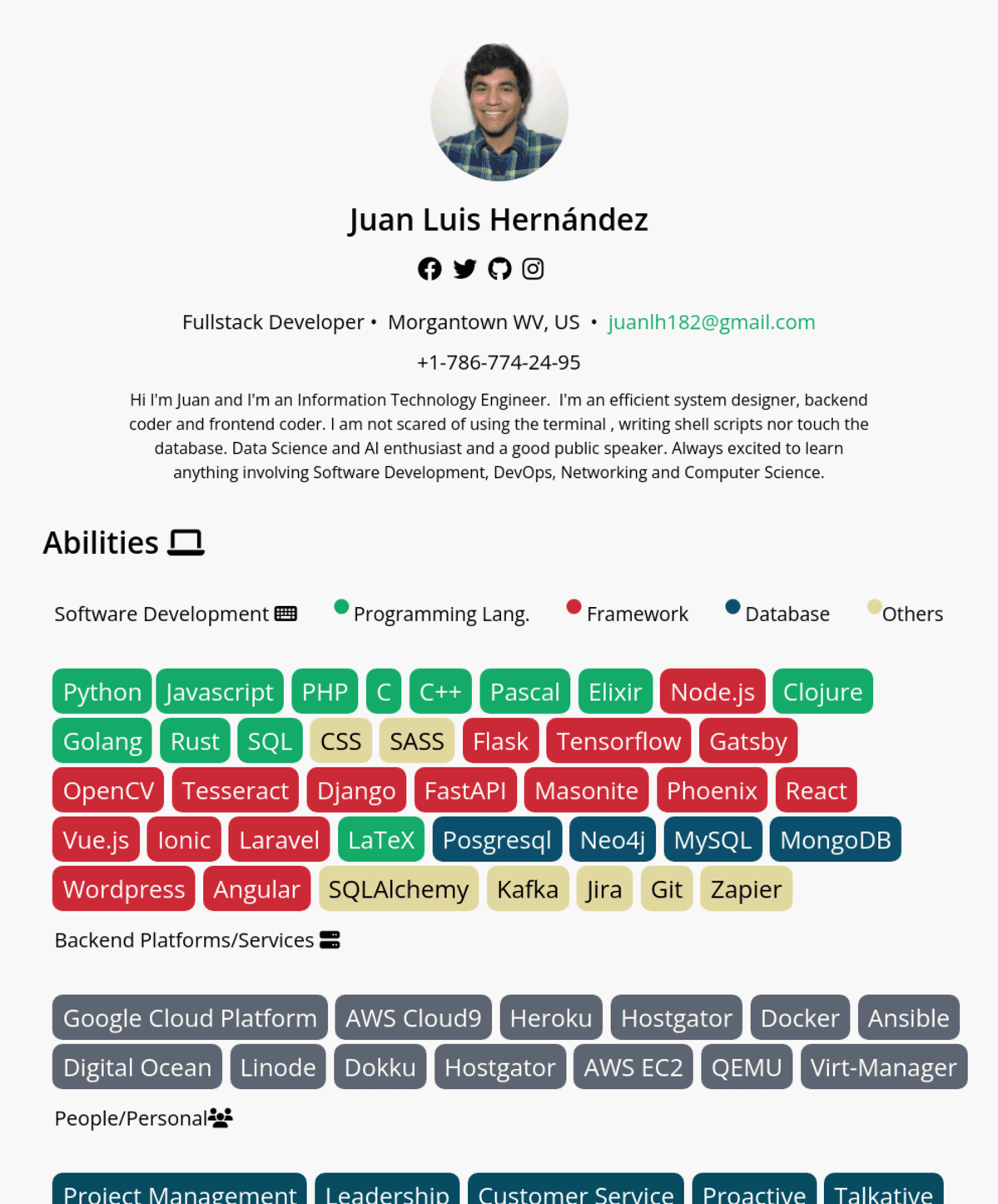 Juan Luis Hernandez (JL182), Fullstack Developer@Cryptomarket